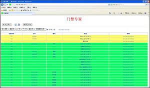 WEB 门禁管理系统